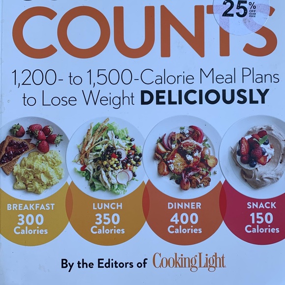 Cooking that Counts Calorie Cookbook Cooking Light - Picture 3 of 3